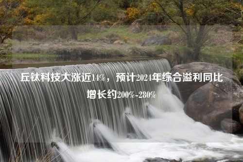 丘钛科技大涨近14%，预计2024年综合溢利同比增长约200%-280%